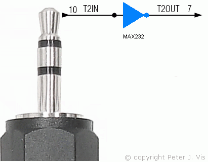 2.5 mm Jack Plug Connection